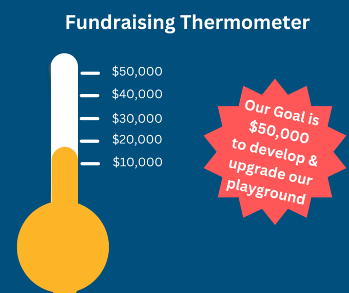 Fundraising Thermometer 4-5-2023.png