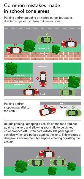 City of West Torrens - school safety for students_Page_3