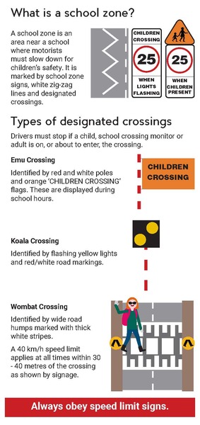 City of West Torrens - school safety for students_Page_4